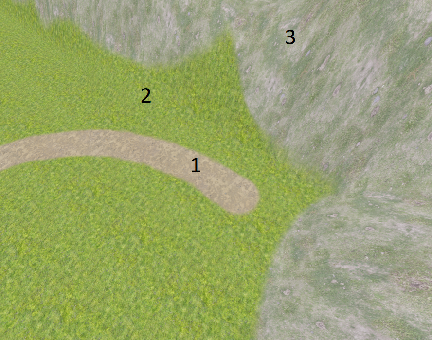 terrain layers layout
